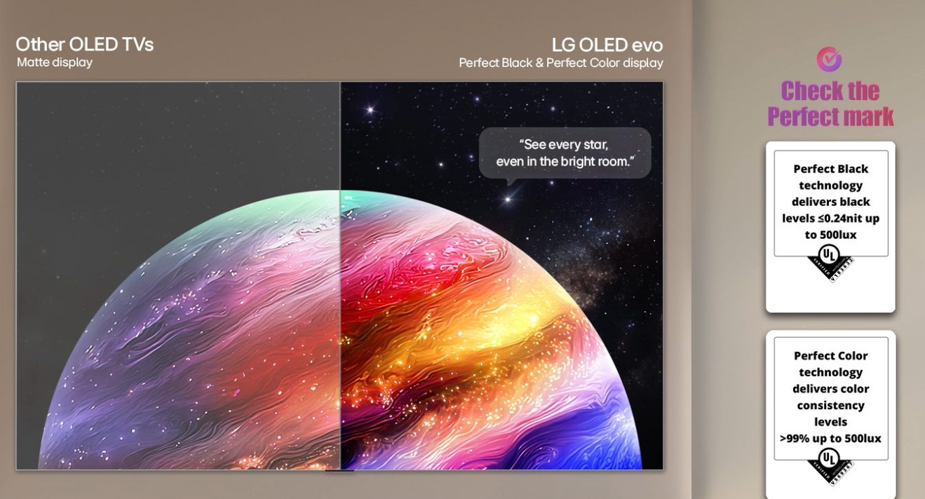LG OLED55G66LS