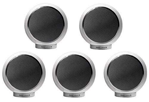 Enceintes compactes